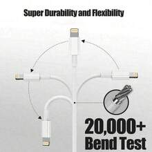 Set Adaptor Pengisian Cepat 20W, Kabel Data Pengisian Cepat Tipe C ke Lightning 6,6 Kaki/200cm, Set Pengisi Daya Kompatibel dengan iPhone 14/13/12/11 Pro Max Plus/8/7/iPod - Steker Tipe AS A (110-127V) - View 6