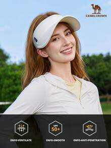 CAMEL CROWN New Summer Mini Roll Visor Hat, UPF50+ High UV Protection Sun Hat, Full Coverage Anti-UV Wide Brim Visor Cap - Asami Anzu - View 2