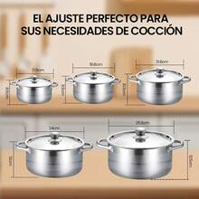 Bateria de Cocina, 5 Piezas Juego de Ollas de Acero Inoxidable, Ollas de Cocina Antiadherentes, Bateria de Cocina Acero Inoxidable para Cocina de Inducción y Estufa de Gas (6.6, 5.5, 4, 3, 2.1 L) - Ver 3