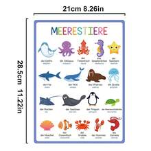 10pcs A4 German Educational Learning Posters, Suitable For Children, Including German Alphabet, Numbers, Colors, Body, Animals, Food Charts, Applicable For Kindergarten, Home Learning, Classroom German Vocabulary Wall Posters - Multicolor - View 4