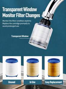 360° Rotatable Faucet Filter, Multi-Function Kitchen Water-Saving Spray Head, Detachable Filter Faucet Nozzle, Anti-Splash Water Flow Regulator, Suitable For Sink, Kitchen, Bathroom - View 3