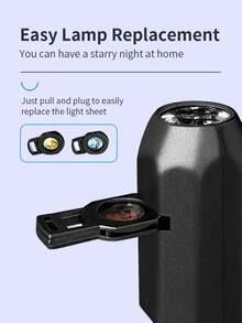1pc LED Starry Galaxy Projector Light, Includes Planet, Moon, Earth, Jupiter Patterns, 360° Rotation, Desktop Decorative Lamp, No Battery Required, USB Powered, Suitable For Gaming, Photography Lighting, Disco, Bedroom Lighting, Space, Birthday, Car, Holiday Atmosphere, Wedding Anniversary, Stars In The Night Sky, Galaxy Projector, Moonlight, Stars, Bedroom Ceiling, Photo Background, Proposal, Wedding, Camping And Other Scene Decoration - USB Planet Projector Lamp - View 7