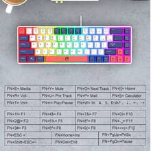 RAIKU Keyboard Membran Mini Kompak 61 Tombol Baru 60%, Hitam, Keyboard Gaming dengan Lampu Latar RGB Putih, Desain Ergonomis, Tahan Air, Cocok untuk PC/Laptop/Kantor/Gaming di Rumah - View 9