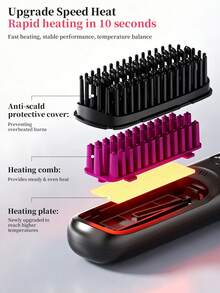 SKYWORTH Mini Wireless Heated Hair Straightener Brush With LCD Screen, Ceramic Coating & Negative Ion, 2000mAh Rechargeable Travel Styler - Multicolor - View 6