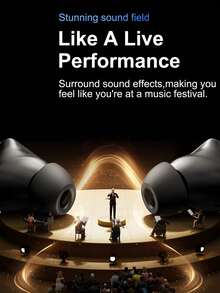 Genuine New Acer OHR750 Earbuds: ENC Call Noise Reduction, 20H Battery, Comfy In-Ear Fit, Bluetooth 5.4, Cinema Sound, Touch Control, Type-C Fast Charge With Charging Case - View 10
