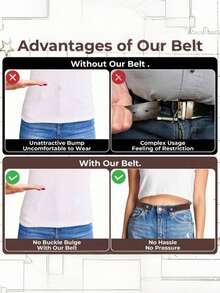 Elastic Waistband Belt Adjustable No-Buckle Belt Invisible Stretch Belt For Men And Women Buckle-Free Comfortable Design Enhance Body Contour Invisible Fit Super Convenient For Daily Wear Practical Thoughtful Little Holiday Gift - Multicolor - View 5