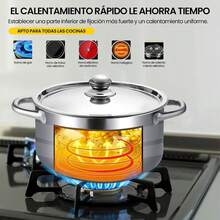 Bateria de Cocina, 5 Piezas Juego de Ollas de Acero Inoxidable, Ollas de Cocina Antiadherentes, Bateria de Cocina Acero Inoxidable para Cocina de Inducción y Estufa de Gas (6.6, 5.5, 4, 3, 2.1 L) - Ver 4