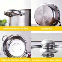 Bateria de Cocina, 5 Piezas Juego de Ollas de Acero Inoxidable, Ollas de Cocina Antiadherentes, Bateria de Cocina Acero Inoxidable para Cocina de Inducción y Estufa de Gas (6.6, 5.5, 4, 3, 2.1 L) - Ver 9