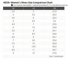 Keen Jasper Women's Sports Shoes 1004337 - Brown 1004337 - View 9