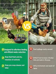 12-Grid Anti-Spill Chicken Feed Bowl, Durable Poultry Feed Tray, Suitable For Duck, Goose, Quail, Easy Assembly Farm Feeding Container - Feeder - View 4