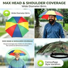 Hands-Free Colorful Umbrella Hat | High-Quality Sun And Rain Protection, Suitable For Hiking, Camping, Cycling, Beach And Commuting | Lightweight Portable Outdoor Accessory, Vibrant Colors, Wind And Rain Resistant Headwear | Fashionable Rain Gear | Lightweight Headpiece - Multicolor - View 11