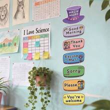 1pc Classroom Word Cards & Banner Set - English Polite Expressions Learning Flash Cards, Bulletin Board Decor Bunting Flags For Kindergarten Preschool - Bunting - View 4