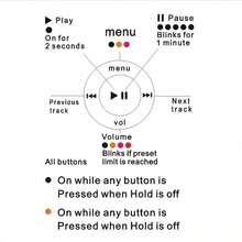 Reproductor MP3 Multifuncional de Moda de Alta Gama: Calidad de Audio sin Pérdida, Pantalla LCD de 1.8 Pulgadas, Ultra Delgado y Portátil - Ver 12