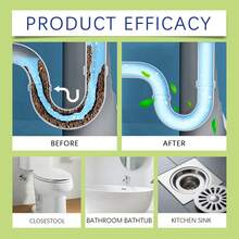 Drain Pipe Cleaning Effervescent Tablets, Deep Cleaning For Kitchen Sink, Bathroom, Laundry Room, Remove Residue, Decompose Food Waste, Maintain Pipes And Septic Tank System - Multiple Types - View 6