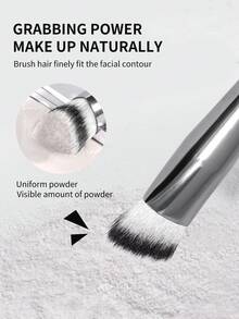 MAANGE 1/2pcs Professional Face Makeup Brush Set, Foundation Brush, Multi-Functional Concealer Brush, Makeup Tools, Gift For Women And Girls, Travel Makeup Brush Set/Accessories - Silver - View 9