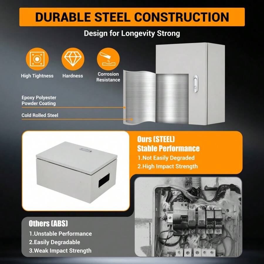 Outlet Boxes - Outdoor Distribution Box (16*12*8) - View 1