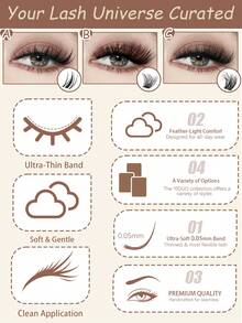 YIDUO 3-Style DIY Cluster False Eyelash Set - Cartoon & Breeze Style Spider Eyelash Extensions, 0.05mm D Curl Lashes With Lash Glue, Sealer, Remover And Tweezers, Waterproof & Comfortable, Suitable For Beginners, Perfect For Weddings, Birthdays, Graduations, Travel - Multicolor - View 3
