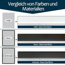 Aluminium Insektenschutzfenster Ohne Bohren Hochtransparent Fiberglas Fliegengitter UV-Beständig Anpassbar Fenster Mückenschutz für Haus Garten - Anthrazit - Übersicht 7