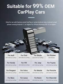 XUDA 全新迷你CarPlay AI盒子，无线CarPlay和安卓二合一车载音响，支持有线和无线连接，配备2.4-5.0GHz WiFi 5，时尚便携。适用于市面上99%具备有线CarPlay和安卓功能的车型。 - 銀黑色 - 查看 10