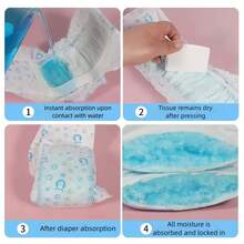 12pcs Disposable Leak-Proof Pet Diapers, Male Dog Pee Pads, Male Dog Diapers, Dog Diaper Pads, Male Dog Disposable Diapers - Keep Your Home Cleaner And Your Pet More Comfortable - Male Dog - View 4