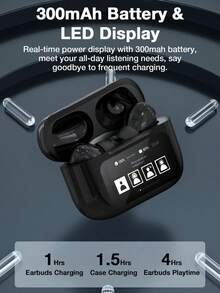 GENAI True Wireless Earbuds, Upgraded Smart Charging Case Earphones, Active Noise Cancelling, High-Definition Calls, Waterproof, Immersive Premium Sound Quality, Compatible With IOS And Android, Music, Sports, Fitness - View 2