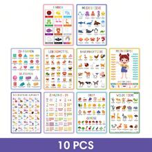 A4 German Educational Learning Posters 10PCS Kids German Alphabet Numbers Colors Body Animals Food Wall Charts Preschool Homeschool Classroom German Language Decor Charts - Multicolor - View 13