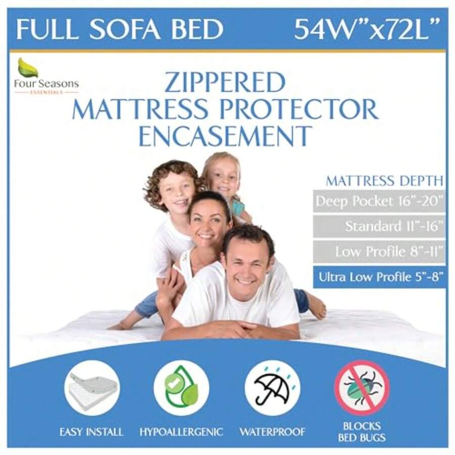 Mattress Protectors & Encasements - Multicolor - View 1