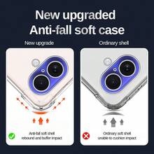 2 Packs TPU Soft Transparent Full Coverage Shockproof Anti-Scratch Anti-Drop Phone Case With Camera Airbag Protection Compatible With Iphone 17 Pro Max/17 Pro/17/16 Pro Max/16 Pro/16/15 Pro Max/15 Pro/15 - White - View 8
