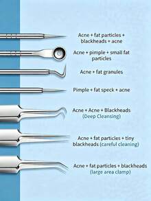 7/4pcs Acne Extractor Set - Stainless Steel Pore Cleaning Tools - Professional Acne Removal Kit, Suitable For All Skin Types (Includes Portable Storage Box) - Fragrance-Free Facial Care Tools - Multicolor - View 2