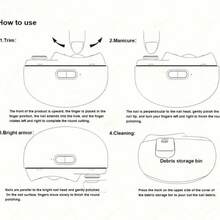 Electric Nail Clipper – A Multi-Functional Smart Electric Nail Clipper With Anti-Jamming, Polishing, Lighting And Grinding Functions. Suitable For Home, Office, Dormitory And Travel. A Perfect Gift For Friends And Family. - A - View 7