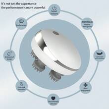 HYUNDAI Multifunctional Portable Massager, 4 Massage Modes, Soft Skin-Friendly Touch, Suitable For Scalp And Body Massage, Ideal For Daily Use, Gym And Relaxation - White - View 6