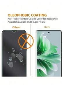 High-Definition Instant-Adhesion Screen Protector For Curved Series, Dust-Proof Full Coverage With No Gaps, Perfect Protection For Your Phone Against Damage, Scratch-Resistant And Wear-Resistant, Curved Edge Design, High Transparency And Clear Image Quality, Ultimate Phone Protection, Easy Application - Clear - View 6