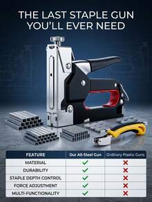 1/2/3set, 4-In-1 Multi-Function Heavy Duty Nail Gun, Adjustable Force Fast Nailer, Labor-Saving Durable Manual Stapler - Adjustable Force, Fast Nailing, Long-Lasting, Time-Saving, Suitable For Home Repair, Woodworking, Gardening, School Crafts, Office Document Binding, Daily Workshop Operations. Heavy Duty Labor-Saving Multi-Function Men's Tool, 4-In-1 Durable Home Tool, Adjustable Force Efficient Work Tool, Fast Nailing Portable Gardening Tool, Labor-Saving Convenient School Supplies, Multi-Function Time-Saving Office Binding Supplies - Multicolor - View 8