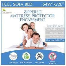 Mattress Protectors & Encasements - Multicolor - View 2