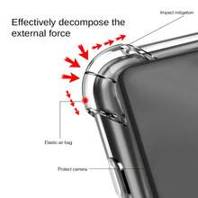 2 Packs TPU Soft Transparent Full Coverage Shockproof Anti-Scratch Anti-Drop Phone Case With Camera Airbag Protection Compatible With Iphone 17 Pro Max/17 Pro/17/16 Pro Max/16 Pro/16/15 Pro Max/15 Pro/15 - White - View 6