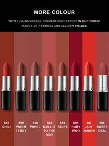 Barra de labios mate retro de MAC #666 SWEET 0.12 Oz/3.5g - 666 - Ver 9