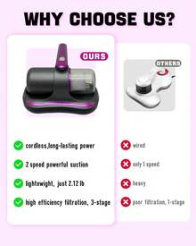 Dusters & Portable Vacuums - Red - View 4