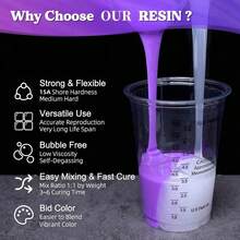 Silikon Cair Ungu 17,6oz, Kit Pembuatan Cetakan RTV 2 Bagian, Silikon Tuang untuk Cetakan Resin, Perhiasan, Lilin, dan Sabun DIY - A - View 7