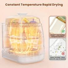 4-In-1 Baby Bottle Washer,Baby Bottle Sterilizer And Dryer, Electric Steam Sterilization,Large Capacity For 6 Glass & Plastic Bottles, Baby Need - US A Type Plug(110-127V) - View 10