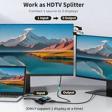 High Definition TV Compatible Switcher 4K Switcher 3-In-1-Out Full HD 1080P Video Cable Splitter 1x3 Hub Adapter Converter Suitable For TV Box High Definition TV Computer - View 8