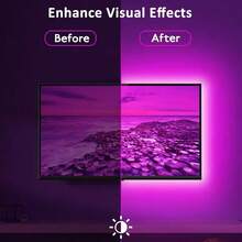 LED Light Strip, 3-Button Control USB Power Bar, With Adhesive Backing, Easy Installation, Suitable For TV Background, Cabinet, Wine Rack Lighting, Game Room And Christmas Party Decoration - RGB LED Strip Light - View 4