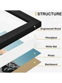 Black Picture Frame Collage Wall Decor, Gallery Wall Set, Engineered Wood & Acrylic, 8x10 5x7 4x6 - 1PC - View 12