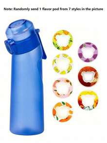 650ML Multi-Color Matte Large Capacity Outdoor Sports Water Bottle, Includes 1 Free Flavor Capsule (Random Flavor), Sugar-Free Zero Calorie, Suitable For Hiking, Running, Cycling And Other Outdoor Activities, Great Birthday Gift - 0.5L-1L - View 19