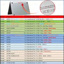 Laptop Case Compatible With Macbook Air 13 M5 2026 A3449 Case Compatible With Air M2, M3, M4, 13.6 Inch Model A2681 A3113 A3240, Hard PC Shell PU Crocodile Pattern Case For Air 15 2023-2026, Compatible With Macbook Pro 13 2020, Air 13, Pro 14, Pro16 M1 Case - View 2