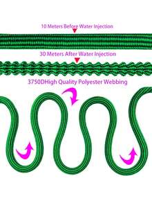 2pcs Expandable Garden Hose With Pure Copper Connectors, Portable Expandable Water Hose, 25FT-150FT, Suitable For Balcony, Lawn, Car Washing - A - View 4