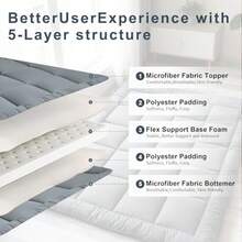 Futons - Multicolor - View 5