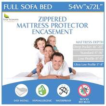 Mattress Protectors & Encasements - Multicolor - View 9