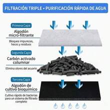 Filtro De Acuario Tipo Cascada Con Bomba Oxigenador 3 En 1 Silencioso Purificador Colgante Para Pecera - Tipo de Enchufe A USA (110-127V) - Ver 7