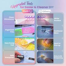 24000 Pcs Jelly Resin Rhinestones,30 Colors Flatback Gems For Bedazzling With Tweezers And Pickup Pen,Multicolor Badazzle Kit With 4Pcs B7000 Jewelry Glue For Jewelry Accessories,Clothing Embellishments,Fabrics,Phone Cases,DIY Crafts Supplies - A - View 7