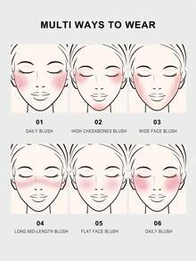 Nars 腮红 AMOUR - 粉状 - 0.17 液体盎司 / 4.8克 - AMOUR - 查看 4
